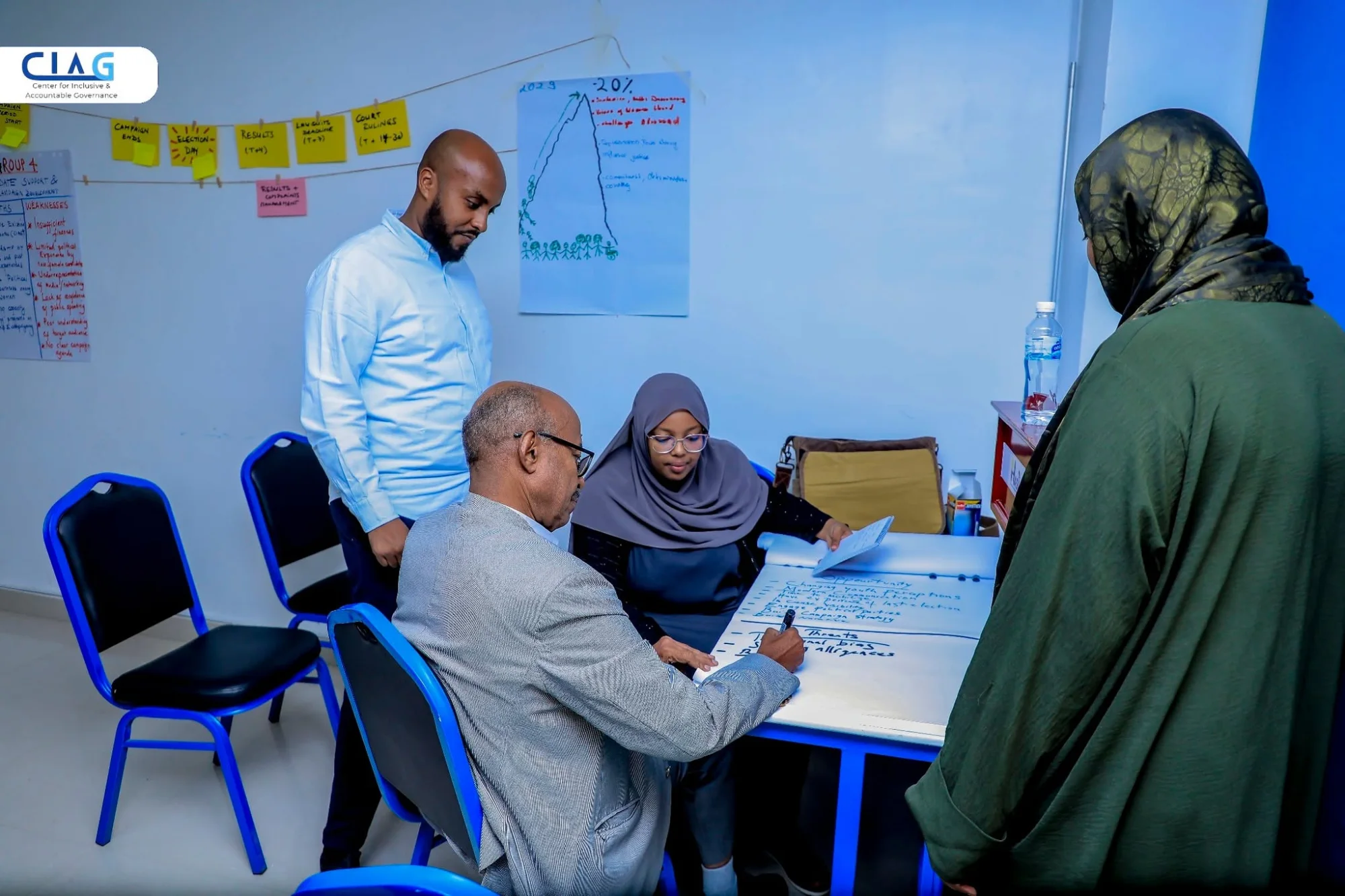 Strategic Planning for Women’s Political Participation Ahead of the 2026 Parliamentary Process gallery image 1
