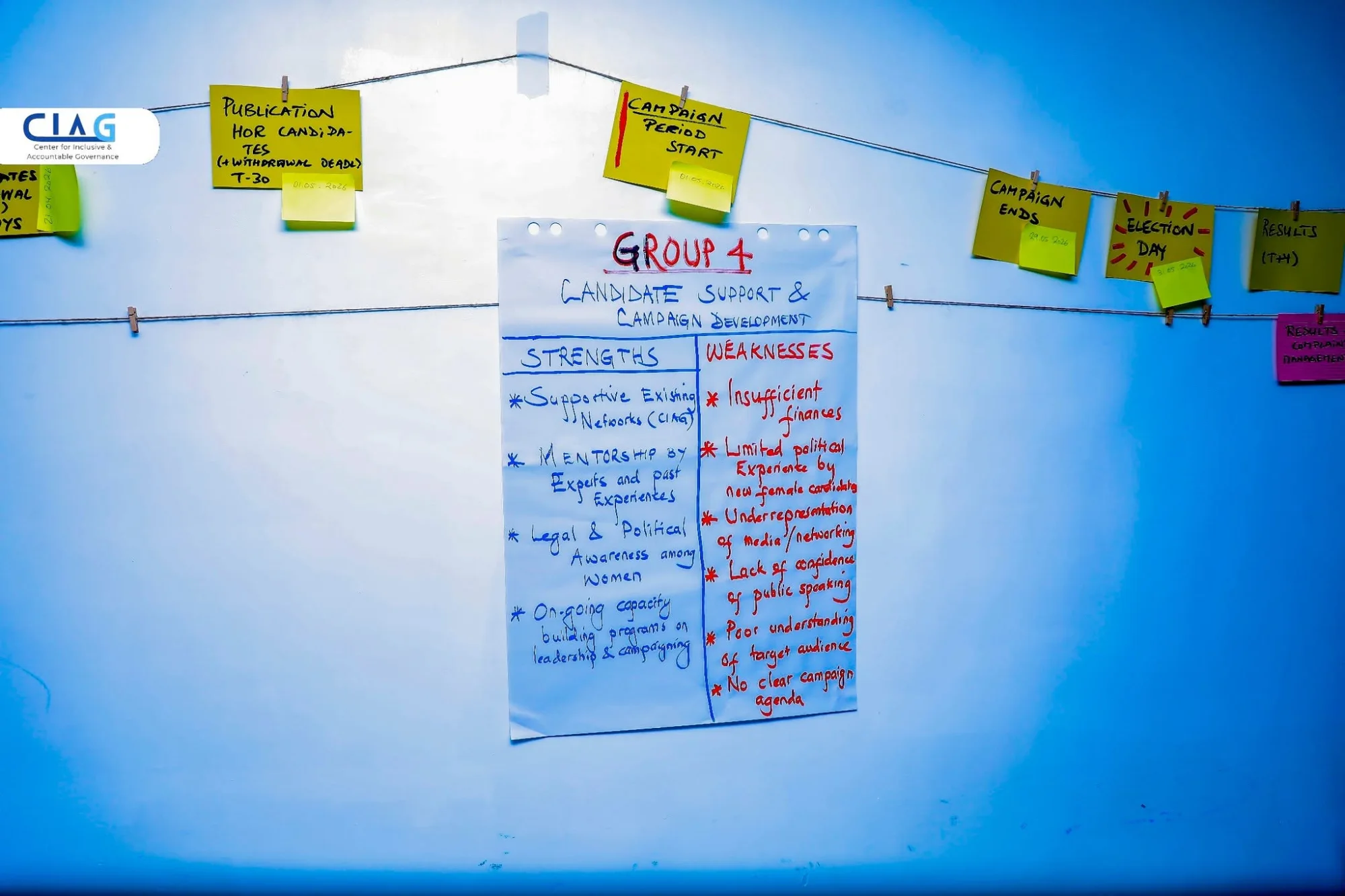 Strategic Planning for Women’s Political Participation Ahead of the 2026 Parliamentary Process gallery image 5